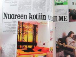 Taitaja 1977 nr 2, Rakentamisen ja asumisen tekniikan maailma, Rantasauna uusiksi, Peruskorjaajan perustiedot, Korjauslainan hakuohjeet, Sadettimet testissä, Yksiö