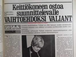 Taitaja 1977 nr 2, Rakentamisen ja asumisen tekniikan maailma, Rantasauna uusiksi, Peruskorjaajan perustiedot, Korjauslainan hakuohjeet, Sadettimet testissä, Yksiö