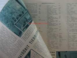 Joka Poika 1955 nr 8, Tapahtui nuotiolla, Syväongella harvan järvellä, ym, Katso sisältö kuvista paremmin.