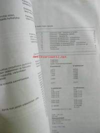 Datsun/Nissan Cherry vm 1979-86 Sunny vm 1982-86, 988cc, 987cc, 1171cc, 1269cc, 1269cc, 1397cc, 1488 - Korjausopas