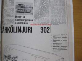 Purje ja Moottori 1969 / 11  sis mm. Raati (Tiepalvelu,suunnittelutoimisto, käräjät, myötätuuli, sähkötuoli, nyrkkipaja ja paperikori), Suurtestin