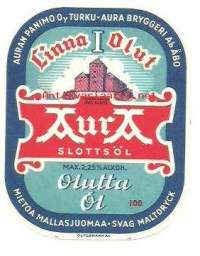 Linna I Olut Aura -  olutetiketti