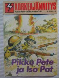 Korkeajännitys 1985 nr 10 Pikku Pete ja Iso Pat