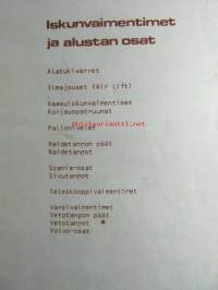 Hanke Iskunvaimentimet ja alustan osat