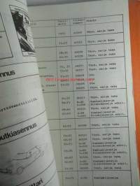 Hanke Iskunvaimentimet ja alustan osat
