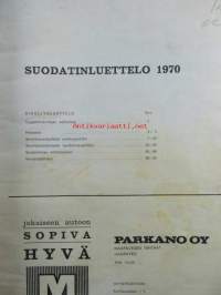 Parkano Oy, M suodatin, Suodatinluettelo 1979