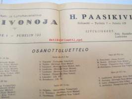 Suomen Painonnostoliitto Mestaruuskilpailut 1946 Riihimäki -käsiohjelma