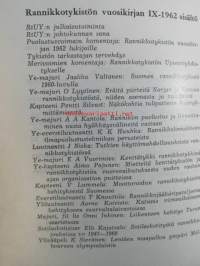 Rannikkotykistön vuosikirja XI 1966