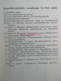 Rannikkotykistön vuosikirja XI 1966