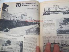 Railroad Model Craftsman May 1958 -pienoisrautatieharrastajien lehti