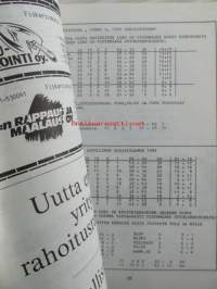 Turun Teräs kausijulkaisu 1991