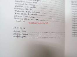 Svartbäcks Segelsällskap vuosikirja / årsbok 1963