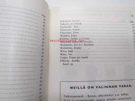 Svartbäcks Segelsällskap vuosikirja / årsbok 1963