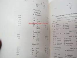 Svartbäcks Segelsällskap vuosikirja / årsbok 1963