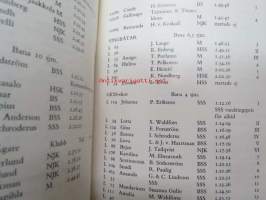 Svartbäcks Segelsällskap vuosikirja / årsbok 1963