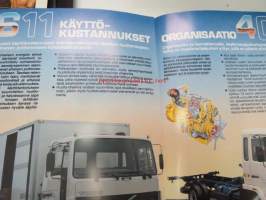 Volvo FL -myyntiesite