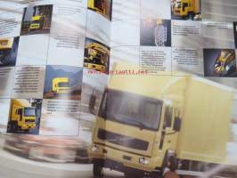 Volvo FL -myyntiesite