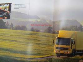 Volvo FL -myyntiesite