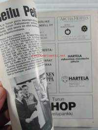 Avauspotku 1985 - Reilun pelin äänenkannattaja