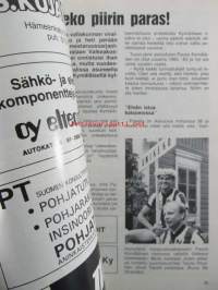 Avauspotku 1986 - Reilun pelin äänenkannattaja