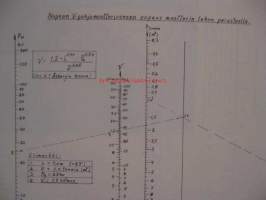 Purje ja Moottori 1962 / 11 - Suomen Purjehtijaliiton ja Suomen moottoriveneliiton äänenkannattaja sis mm,&quot;Americas Cup&quot; 111-vuotias kuuluisuus.Kuulumisia