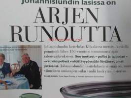Glorian Antiikki 1998 Talvi - antiikki, taide, design, keräily