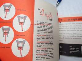 Monogram Wright Cyclone 9 instructions, assembly -esite ja käyttö- ja asennusohjeet pienoismallimoottorille