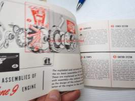 Monogram Wright Cyclone 9 instructions, assembly -esite ja käyttö- ja asennusohjeet pienoismallimoottorille