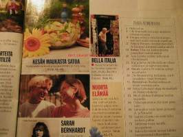 kotiliesi  1995  nr  15