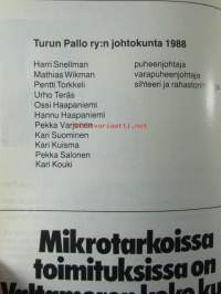 Turun Pallo II Divisioona 1988 Länsilohko - kausiohjelma