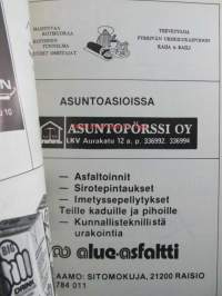 Turun Pallo II Divisioona 1988 Länsilohko - kausiohjelma