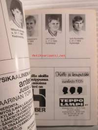 Turun Pallo I Divisioona 1989 - kausiohjelma