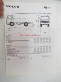 Volvo F614 -tekniset tiedot, esite