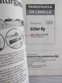 ÅIFK 80 vuotta 1988 jalkapallo - kausiohjelma