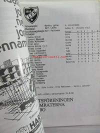 ÅIFK Idrottsföreningen Kamraterna i Åbo fotboll 1990 jalkapallo - kausiohjelma