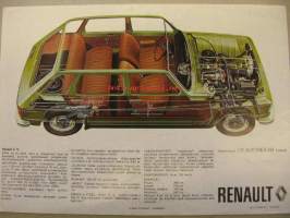 Renault 6 myyntiesite