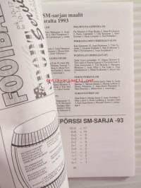 Turun Pyrkivä 1994 - kausiohjelma