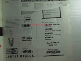 Moottori 1963 nr 10, sis. mm. seur. artikkelit / kuvat / mainokset; Jim Clark mestari, DKW F 12 testissä, Fritz Nallinger, 1300 Peugeot ulos tehtaasta, Lontoo
