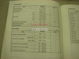 Suzuki GS1100G/GL supplementary service manual -korjaamokirjan lisäosa