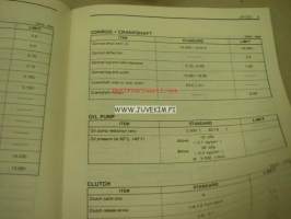 Suzuki DR125S supplementary service manual -korjaamokirjan lisäosa