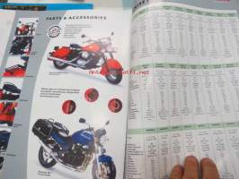Kawasaki 2000 mallisto -myyntiesite