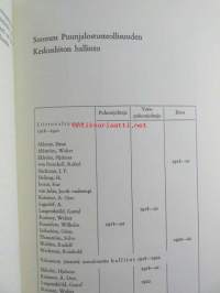 Metsäteollisuus itsenäisessä Suomessa - Suomen Puunjalostusteollisuuden Keskusliitto 1918-1968