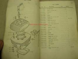 Suzuki TS125R, TS125J, TS125K, TS125L, TS125M, TS125A parts catalogue -varaosaluettelo