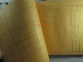 Hanomag Henschel Ersatzteile-Katalog / Body Spare Parts List F 40/F 45/F 55 Kasten, F 40/F 45/F 45-0 Omnibus Edition B - Varaosaluettelo