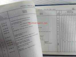 Hanomag Henschel Ersatzteile-Katalog Chassis Spare Parts List F 45-F 86, Edition A  - Varaosaluettelo