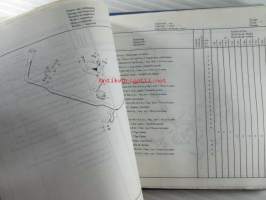 Hanomag Henschel Ersatzteile-Katalog Chassis Spare Parts List F 45-F 86, Edition A  - Varaosaluettelo