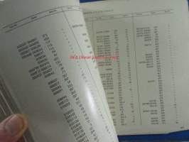 Hanomag Henschel Ersatzteile-Katalog Chassis Spare Parts List F 45-0, Edition A  - Varaosaluettelo