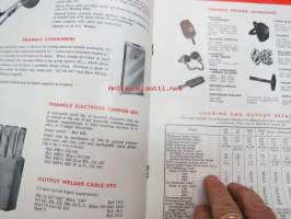 Triangle Arc &amp; Spot Welders -pistehitsauskoneet -myyntiesite