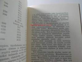 Kuivan sahatavaran halkaisu, eripainos aikakauslehti Suomen Puu 1936 nr 6