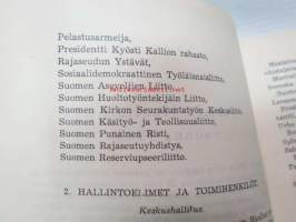 Suomen Huolto ry. - Toimintakertomus vuodelta 1943